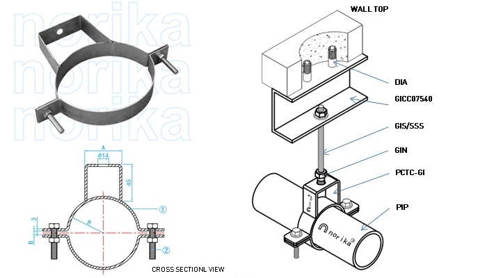 Stainless Steel 304 Pipe Clamp Type C